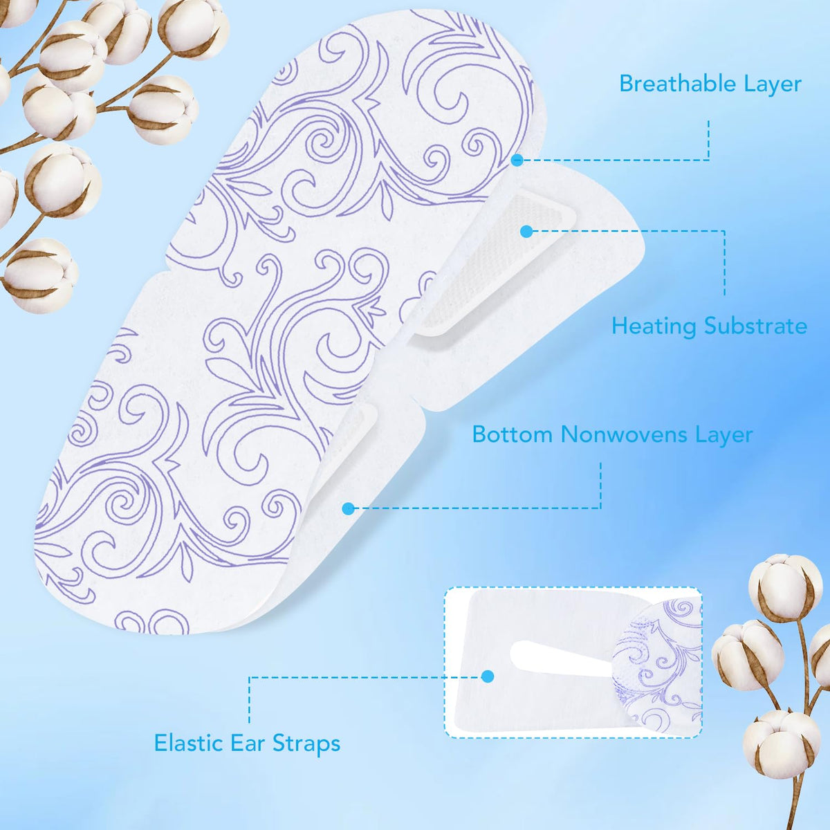 XPCARE 48 Pack Steam Eye Mask Disposable for Dry Eyes Cornea Care-Unscented