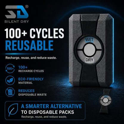 CUBE Gun Safe Dehumidifier, 2 Pack, for small confined space | Rechargeable, Reusable Desiccant Stone, Wet/Dry Indicator, Microwave Renewable, For Safes, Toolboxes, Camera Bags & Cars