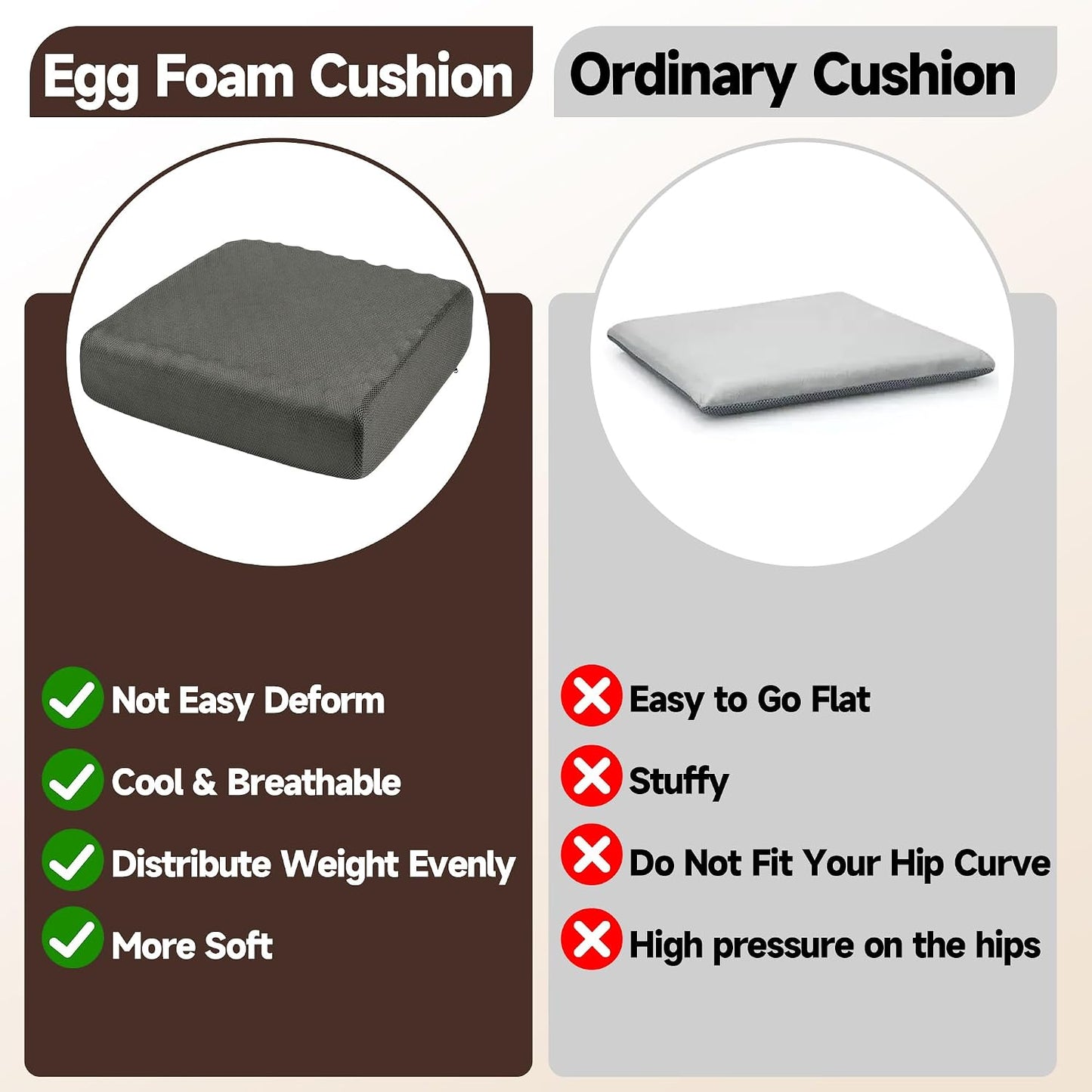 HOMBYS Egg Shaped Foam Recliner Chair Cushion for Elderly, 20×20×5inch Thicken & Extra Large Seat Cushion Cahir Pad for Couch, Armchair, Wheelchair for Easy to Reduce Hip & Lumbar Pain, Black