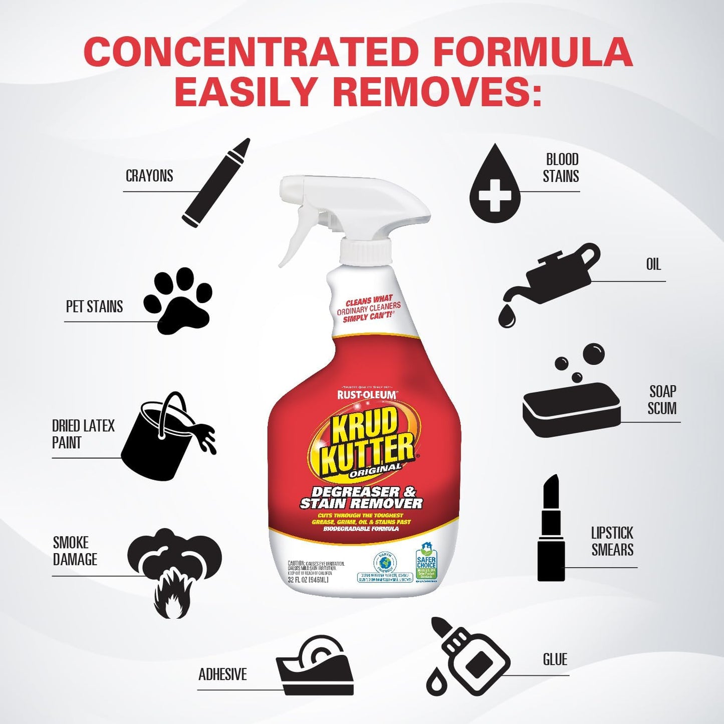 Krud Kutter Original Cleaner Degreaser Spray, 32 oz | Cuts grease, oil, grime, tar and wax. Water-based formula. Leaves no residue.