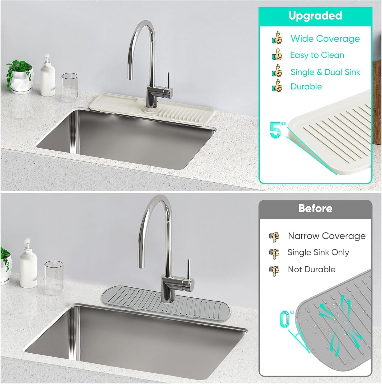 24 Inch Longer Faucet Mat for Kitchen Sink [5° Slope Fast Self-draining]Bathroom Kitchen Sink Splash Guard Silicone Sinks Faucet Mat Splash Guard for Kitchens Sinks Area Tidy Splashs Draining Mats