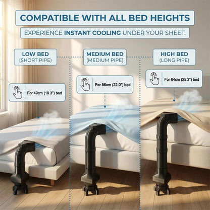 Bed Cooling System (Supports Beds Up to 25.2" Tall), Quiet Bed Fan Under Sheets for Cooling and Sleep, Bedside Fan for Hot Sleepers & Night Sweats Relief