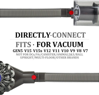 Fullclean Dryer Vent Lint Vacuum Attachments Hose for Dyson Gen5 V15 V15s V12 V11 V10 V9 V8 V7 Detect Absolute Cyclone Outsize Slim Nozzle Crevice Flexible Lint Removal Tool Dryer Vent Cleaner Kit