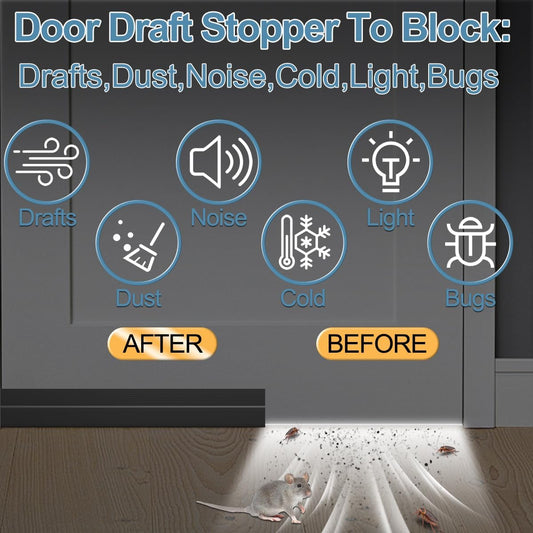 Door Draft Stopper, Door Sweep for Bottom of Door, Under Door Gap Filler for Exterior & Interior Doors, Weather Stripping Door Seal Blocker Noise Cold Air Insulation (39Inch, White)