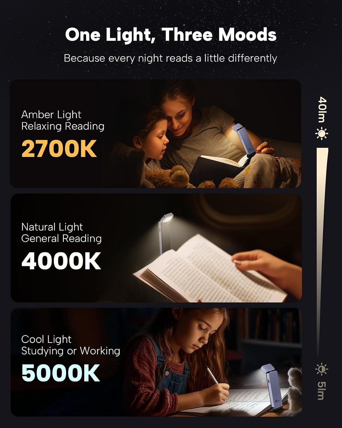 86lux Reading Light, Rechargeable Book Light for Reading in Bed, Ultralight Clip-on LED Bookmark Lamp with 3 Amber Colors & Stepless Dimming for Night Reading for Book Lovers, Kids, Pink Brown&Purple