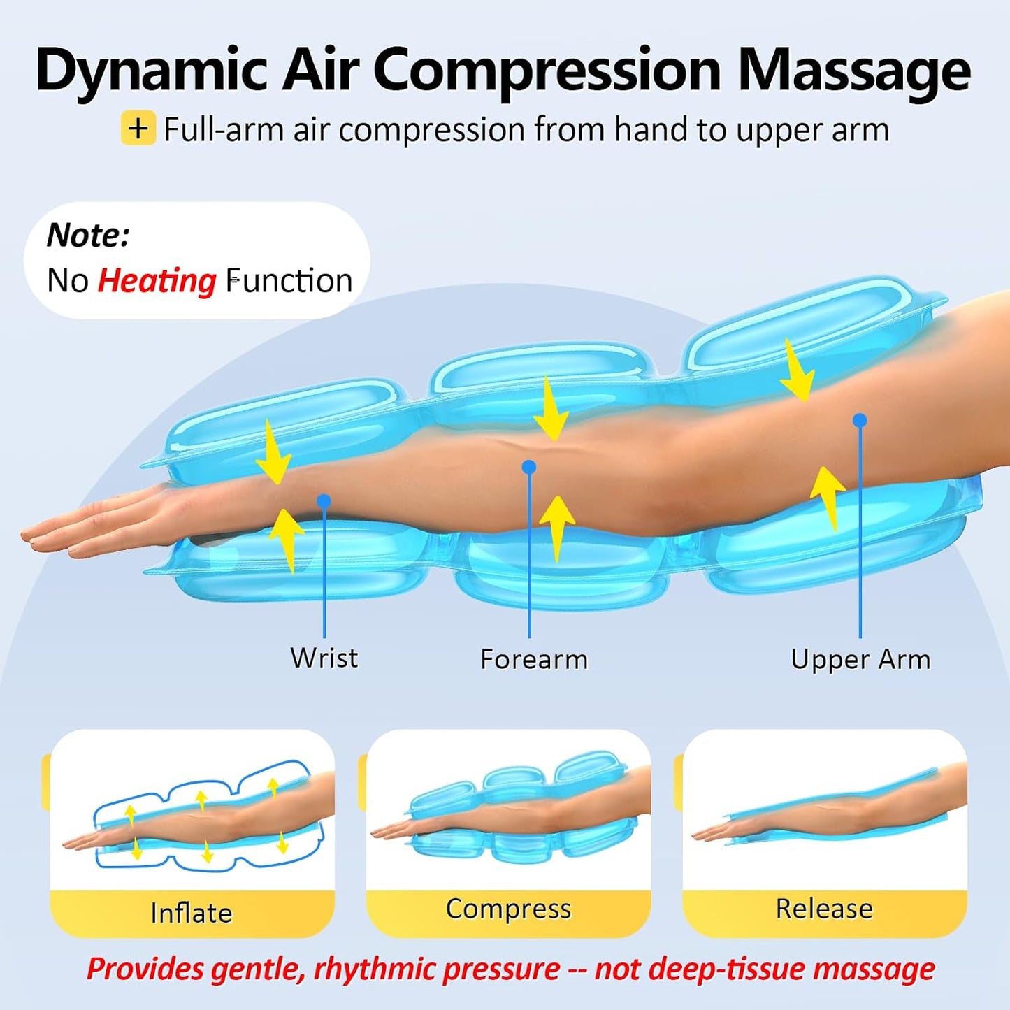 Comfytemp Air Compression Arm Massager for Circulation and Pain Relief, M | FSA Eligible HSA, Portable Full-Arm Compression Sleeve for Tennis Elbow, Edema, Ideal for Men Women (Fits Upper Arm 11"~15")