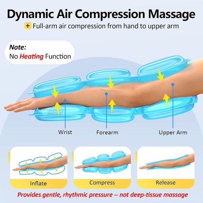 Comfytemp Air Compression Arm Massager for Circulation and Pain Relief, M | FSA Eligible HSA, Portable Full-Arm Compression Sleeve for Tennis Elbow, Edema, Ideal for Men Women (Fits Upper Arm 11"~15")