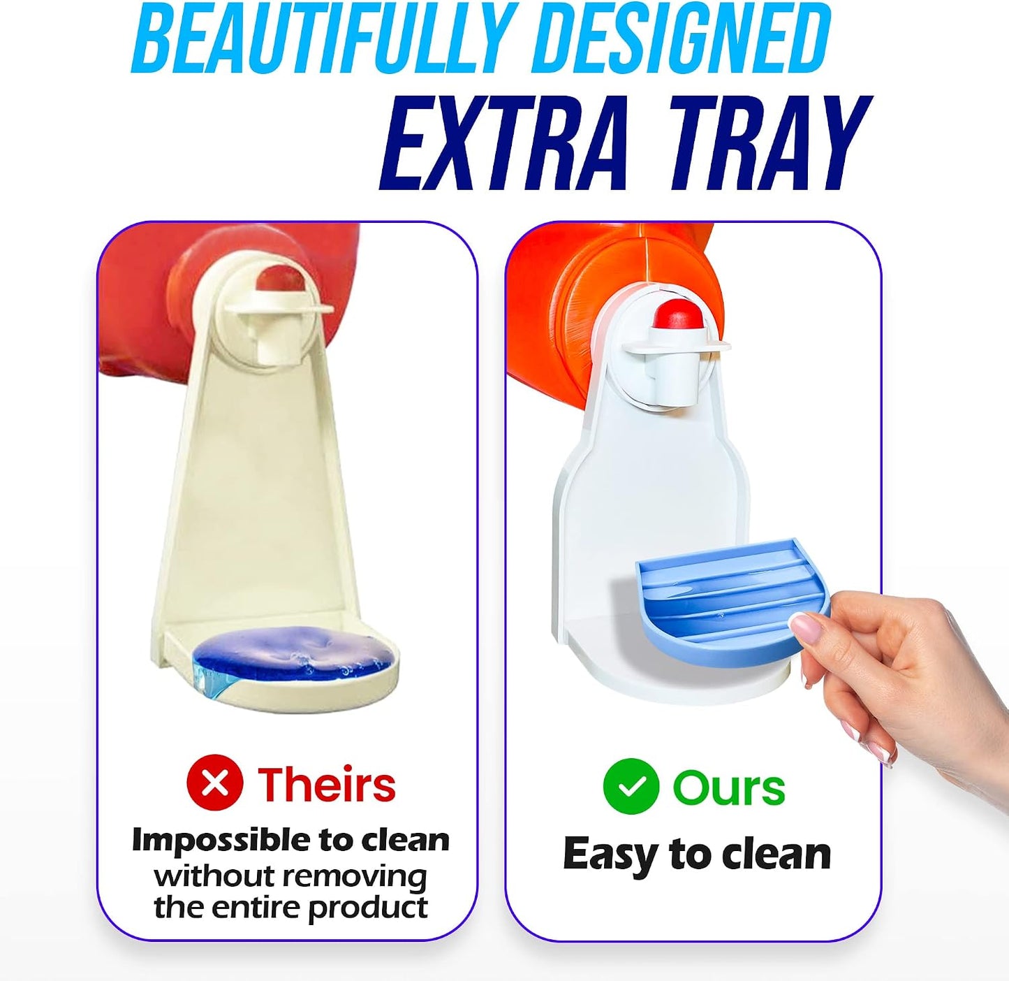 Simplation [2 Pack] Laundry Detergent Cup Holder, Detergent Drip Catcher | (Upgraded Drip Tray) No More Mess or Leaks, Laundry Detergent Cup Holder, Drip Catcher