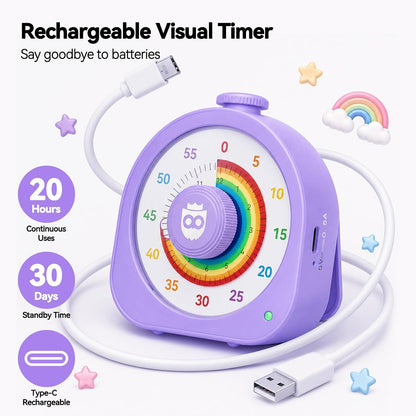 Visual Timer for Kids 60Min/12H Dual Countdown Timers with Magnetic Sticker | Rechargeable Timer with Pomodoro Mode, ADHD Time Management Tool for Classroom Kitchen Office, Silent Operation