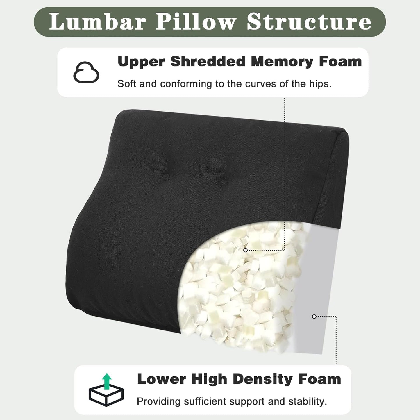 baibu Patented Dual-Layer Memory Foam Lumbar Pillow for Recliner, Brown | Large ergonomic back support for recliners, sofas and gaming chairs, with a removable machine-washable cover.