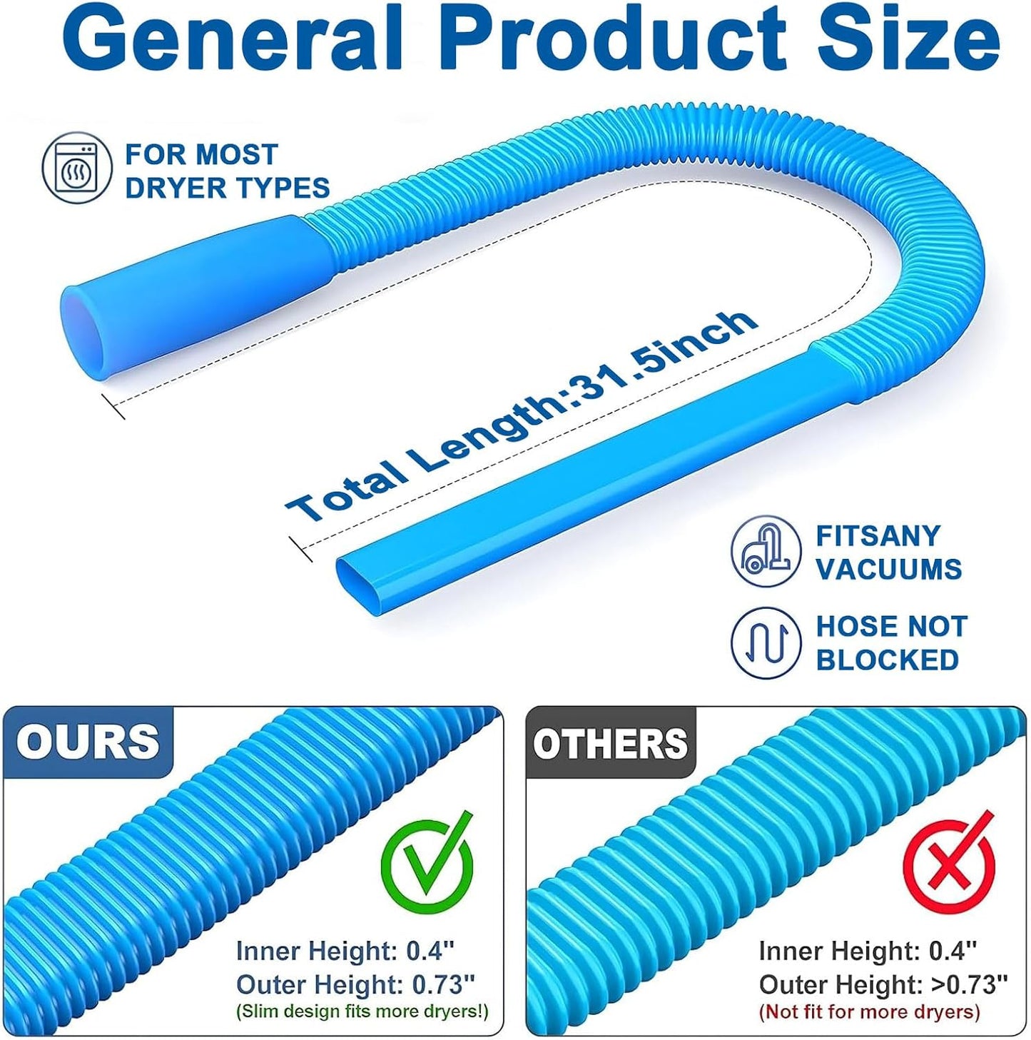 Upgraded Dryer Vent Cleaner Kit: Dryer Lint Vac Attachment, Universal Vacuum Hose Attachment Tool for Lint Removal, Clogged Ducts Deep Cleaning, Quickly Lint Remover