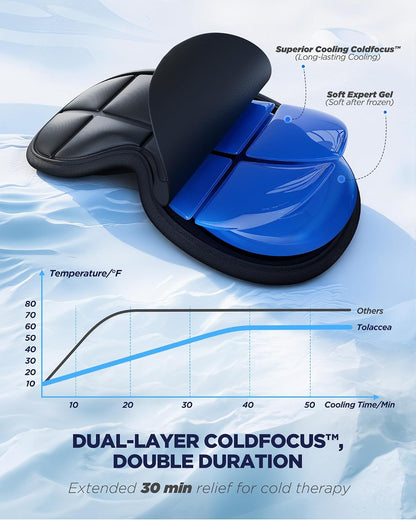 3D Cooling Sleep Mask with Double Coldfocus Gel for Hot & Cold Therapy
