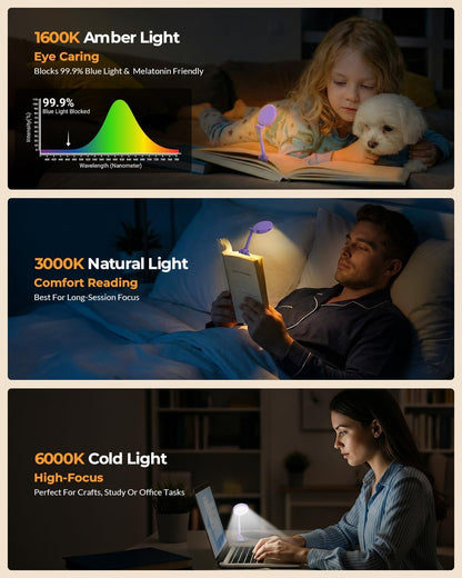 18 LED Rechargeable Clip On Book Light | 3 Color Temperatures, Stepless Dimming, Timer & Memory Function, Wide Beam Lighting, Bed Reading and Travel Use