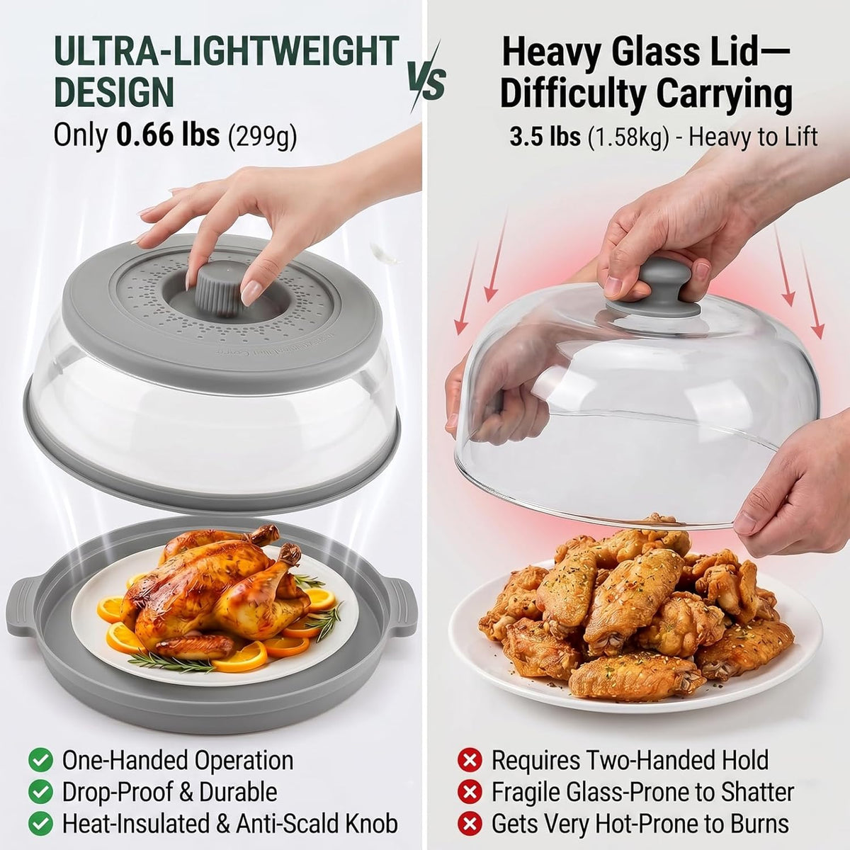 Microwave Splatter Cover for Food with Anti-Scald Base Plate and Handles, Large BPA-Free Silicone Vented Collapsible Guard Lid, Kitchen Essential Gadget for Meal Prep, 10.7 Inch(gray)