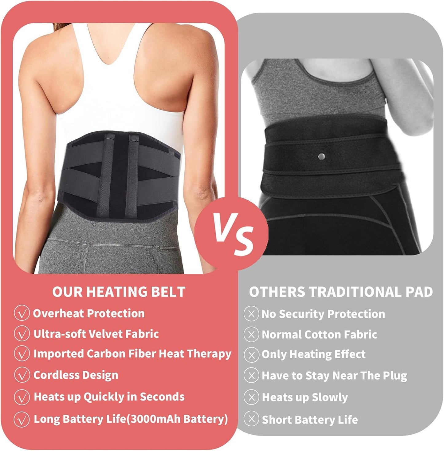 CUEHEAT Heated Waist Belt with Massage - Cordless Lower Back Heating Pad | 3 Heat Settings, 3 Vibration Modes, 7.AV Rechargeable Battery, Adjustable Fit for Wearable Lower Back Warmth
