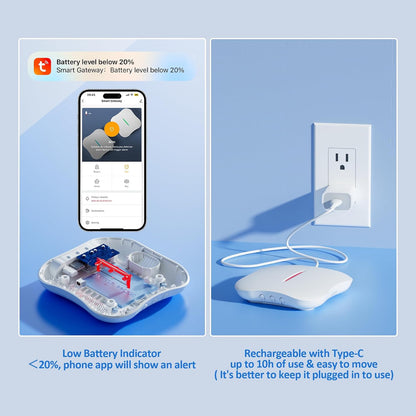 Smart Water Leak Detectors for Home WiFi with App Alerts, Stechro Ajustable 120dB Water Sensor Alarm Leak Detector for Basements Sink Kitchen Laundry, 4 Water Sensors & 1 Gateway