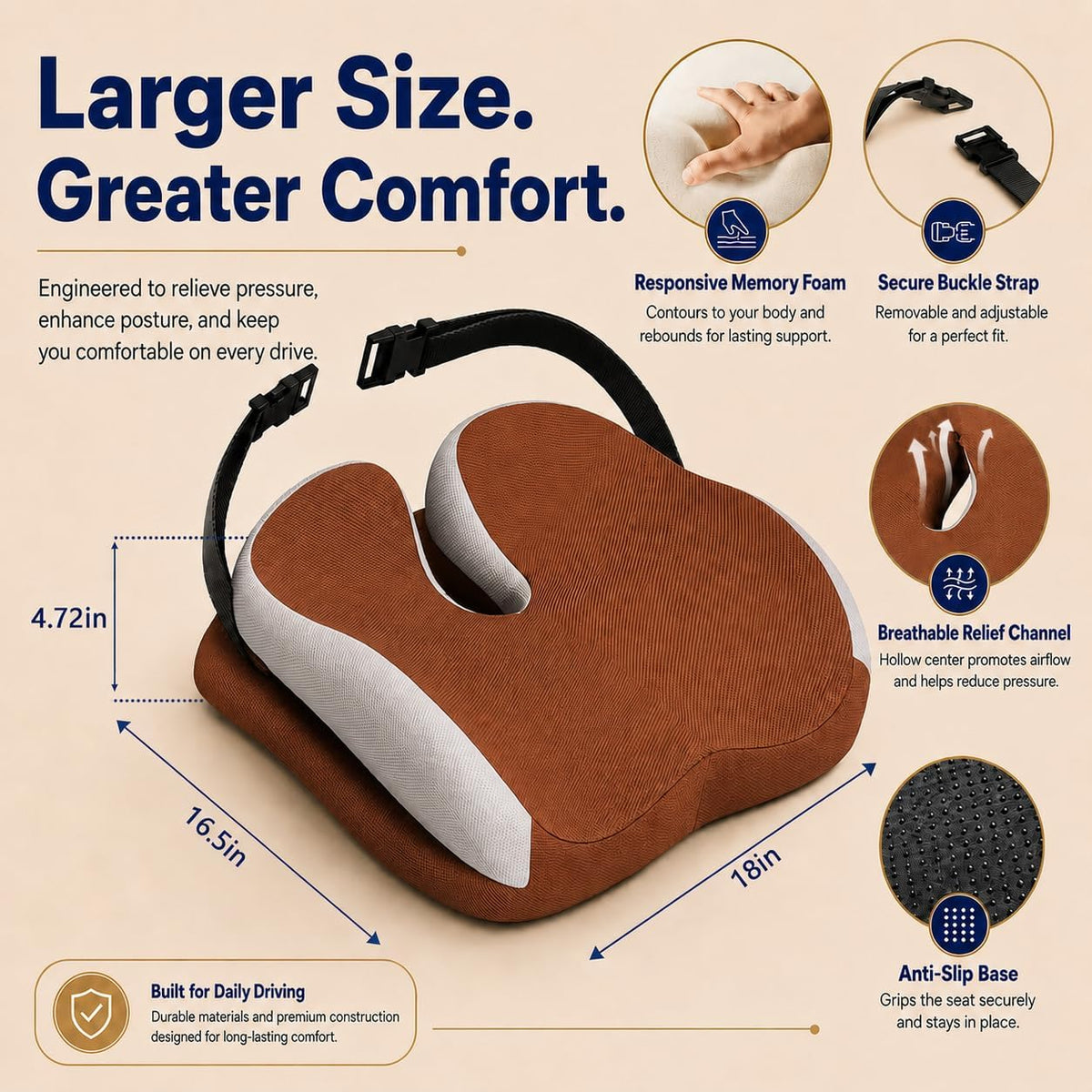 Memory Foam Ergonomic Seat Cushion for Office Chairs Pain Relief