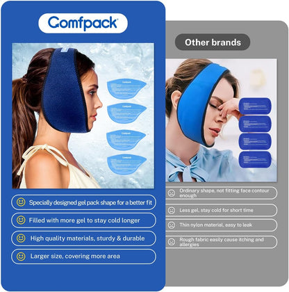 Comfpack Face Ice Pack Wrap for TMJ Relief with 4 Reusable Gel Packs | Hot Cold Therapy, Wisdom Teeth Ice Pack Head Wrap for Tooth Extraction & Teeth Removed, Oral Surgery, Cosmetic Injection