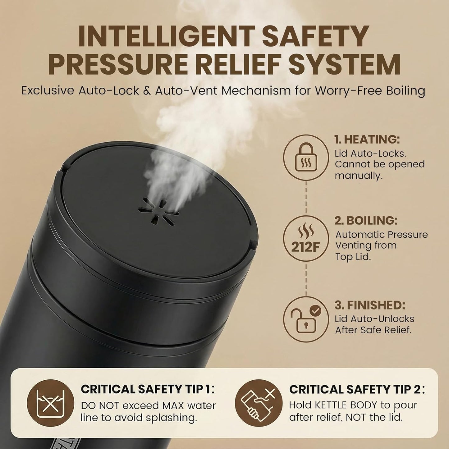 Portable Electric Kettle （120V）, Travel Tea Kettle, 316 Stainless Steel Premium Liner, 4-speed Temperature Adjustment with Auto Shut-off and Boil-Off Protection black