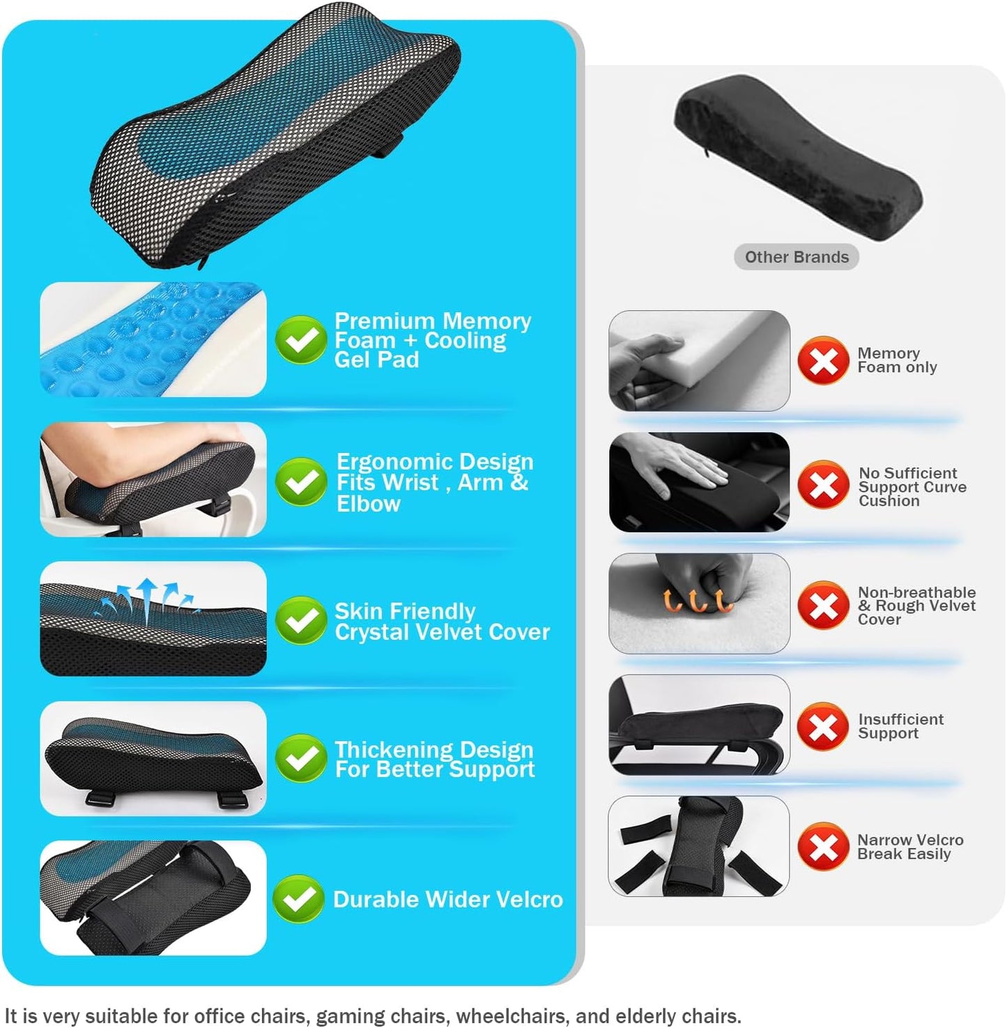 THARAHT 2pcs Ergonomic Blue Mesh Gel Memory Foam Armrest Support Pillow Anti Slip Adjustable Office Chair Games Home Wheelchairs