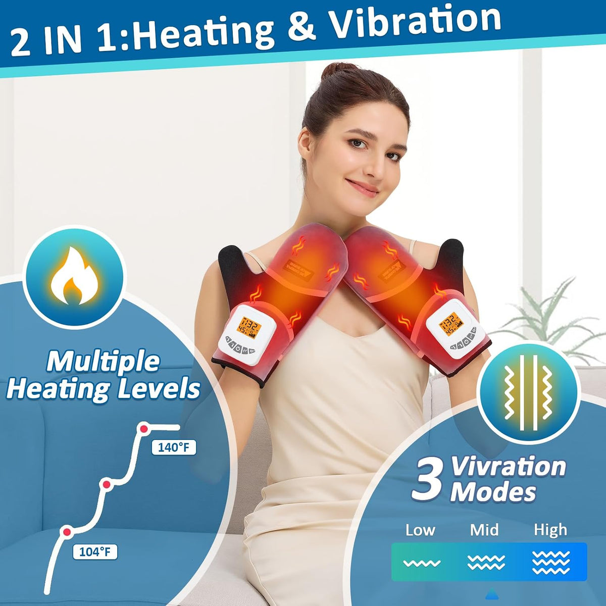 Feet Warmers, 5000mAh Rechargeable Foot &Ankle Heating Pad for Circulation