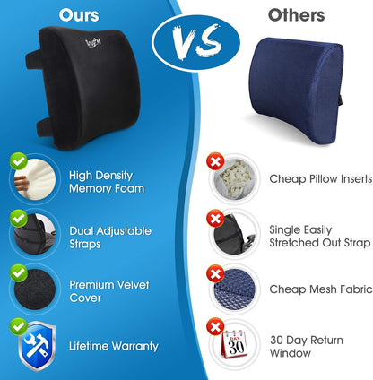Upgraded Memory Foam Seat Cushion, for Sciatica, Back, Hip, and Tailbone Pain Relief, Firm Comfortable, Support for Office Chair, Wheelchair,Car. Nonslip Orthopedic Memory Foam Coccyx Cushion
