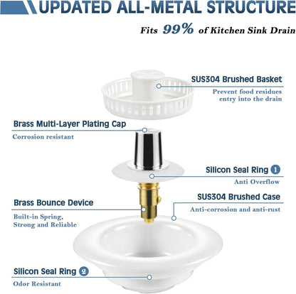TGOSOMT Kitchen Sink Drain Strainer Stopper, Anti-Clog & Quick Drain | 3-IN-1 Design, Stainless Steel 304, Removable Strainer Basket, Corrosion & Scratch Resistant, Fits US Standard 3-1/2" Drain