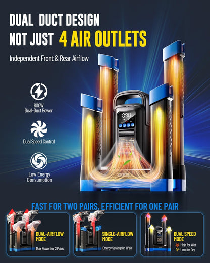 4-Head Boot Dryer with Ozone Deodorizer, 1.5H Fast Drying for 2 Pairs | 140°F Warm Air, 0-180 Min Timer, Quiet Operation, Retractable Tubes for Shoes, Work Boots, Sneakers, Cleats & Adult Gloves