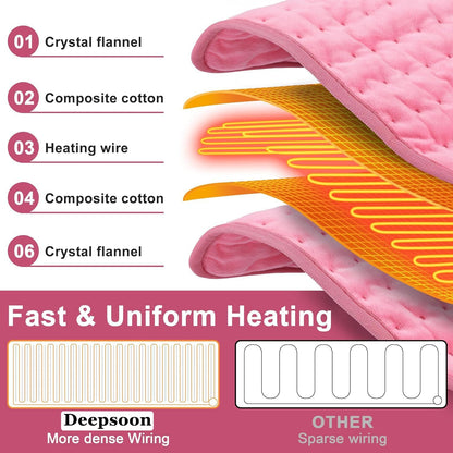 Heating Pad,Heated Blanket,Heating Pad for Back Neck,Grey,24x12 Inch | Electric Heating Pad,Dry/Moist Heat Heating Pads,Heating Pads for Shoulder,Abdomen,Heat Pad for Women Men,Birthday Gift
