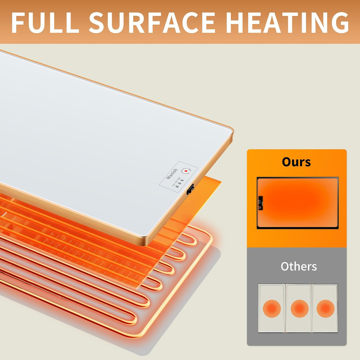 Electric Warming Tray,Extralong 47"x12",Tempered Glass Warming Mat for Food