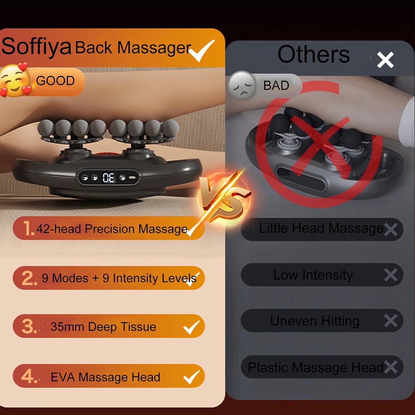 42Head Massage Gun Pain Relief Deep Tissue,Percussion Back Massager | 9 Modes & 9 Intensities, red light therapy, heat back massager, quite, muslce massager, for Back Neck Shoulder Legs