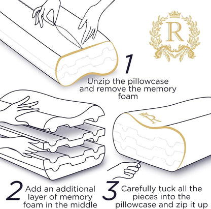 Royal Therapy Memory Foam Pillow, Queen Neck Pain Relief, Contour Cervical Pillow, for Neck and Shoulder Pain, Side, Back and Stomach Sleeper, 24x14x5 inches