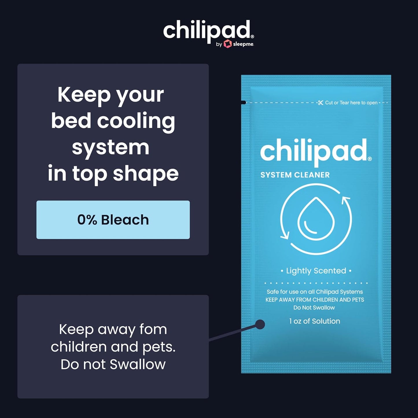 Sleepme Chilipad Sleep System Cleaner – For Regular Maintenance and Deep Cleaning of the Chilipad Bed Cooling Systems – 1 Ounce of Cleaning Solution (12 Pack)