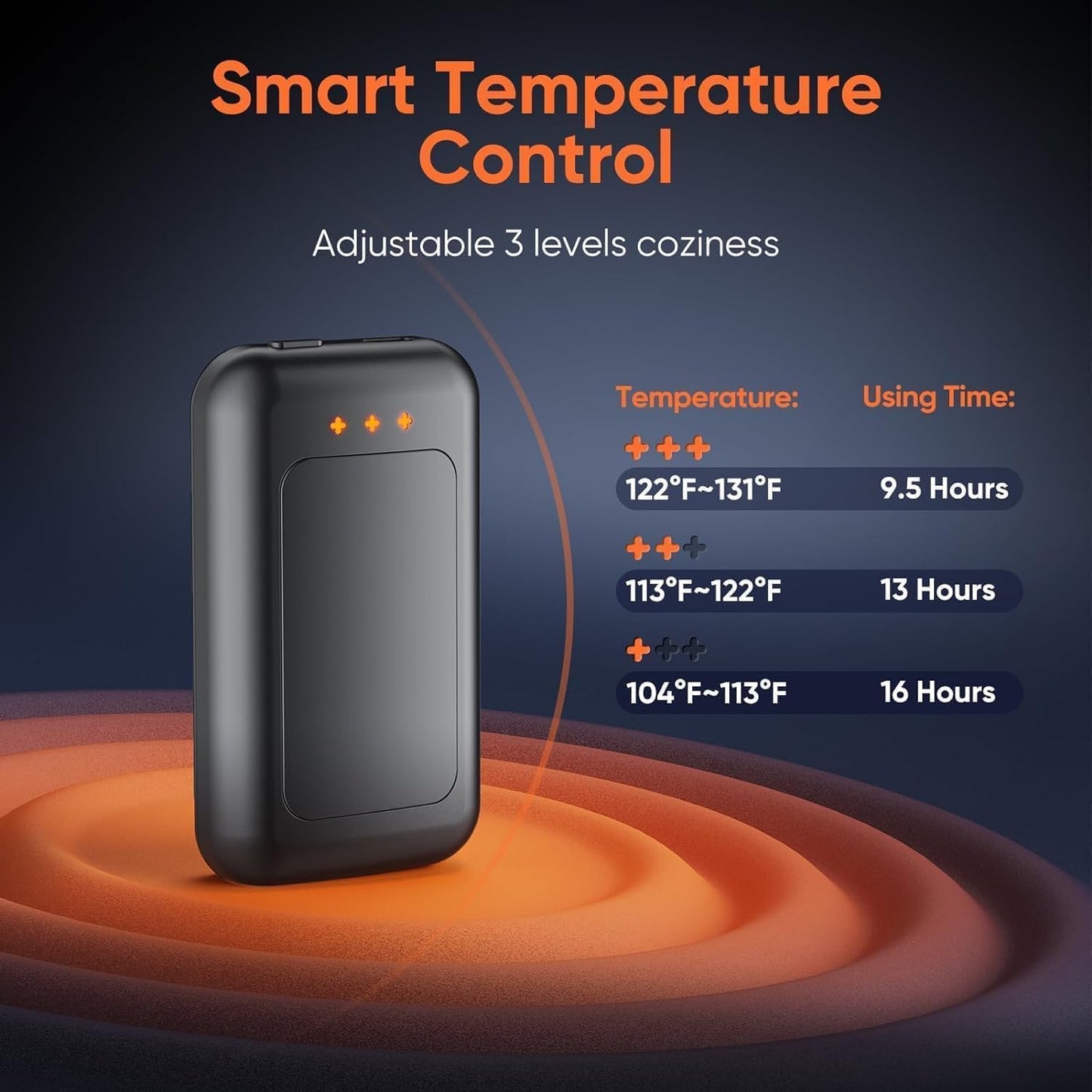 Hand Warmers, Hand Warmers Rechargeable, Reusable Portable Electric Hand Warmer, Fast Intelligent Heating in 1 Second, Gifts for Christmas, Outdoor, Golf, Hunting, Camping Accessories