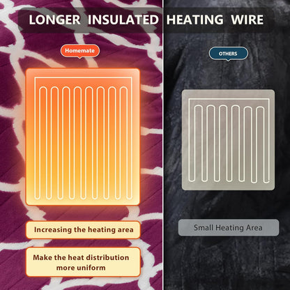 Homemate Heated Blanket Electric Throw - 50“x60“ Heating Blanket with 10 Fast Heat Levels 8 Hours Auto Off Soft Cozy Flannel Over-Heated Protection ETL Certification Keep Warming in Home | Throw with 10 Fast Heat Levels 8 Hours Auto Off Over-Heated