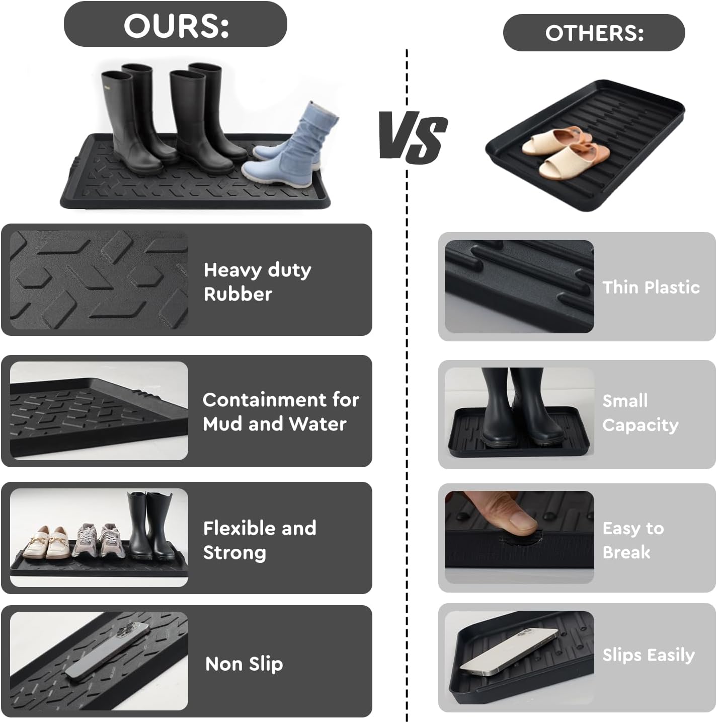 tchdio Durable Rubber Boot Tray and Shoe Mat for Entryway - Heavy Duty Waterproof Shoe Tray Organizer, Non Slip Boot Trays for Front Door, Entryway Muddy Shoes Storage, 16x27.5 Inches