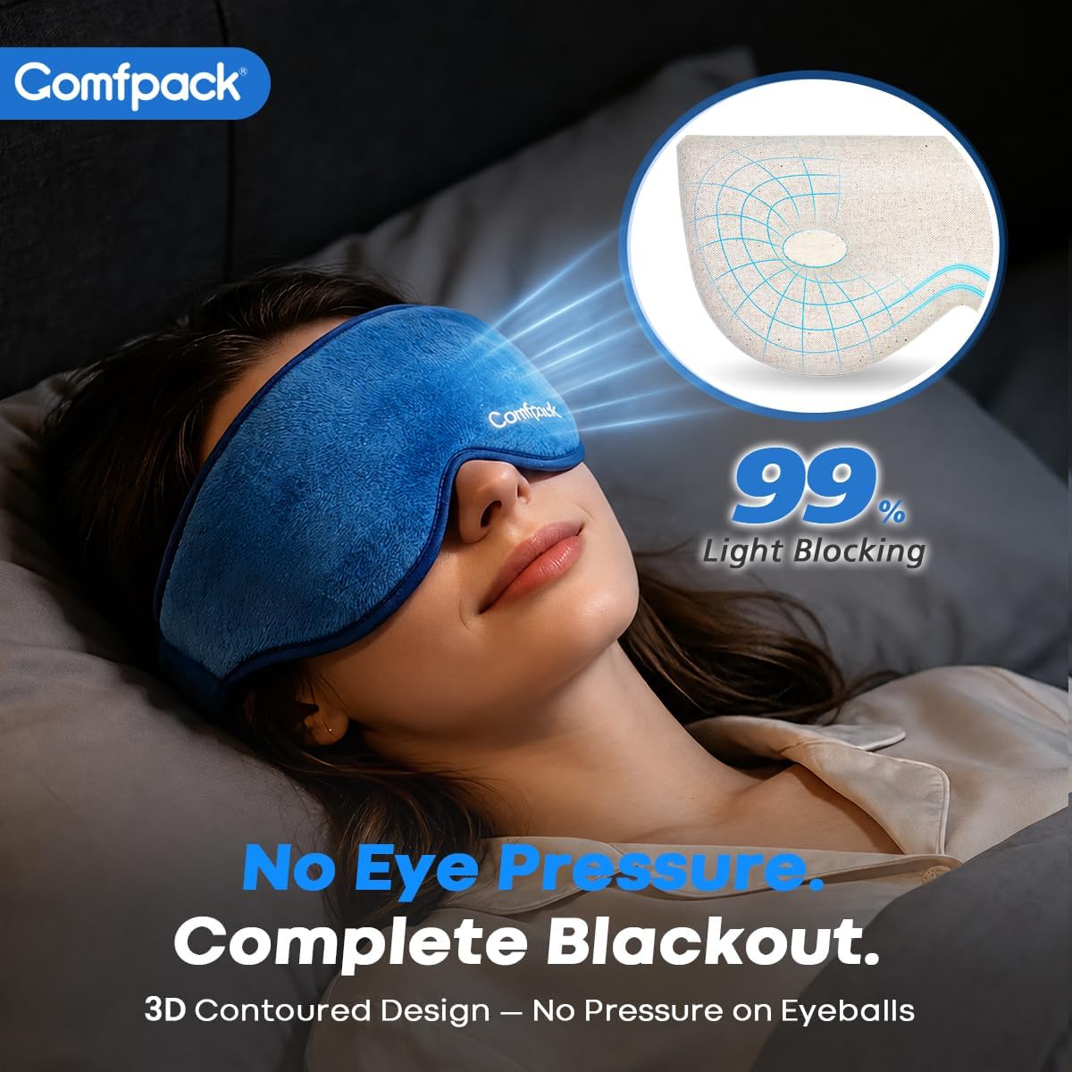 Warm Compress for Eyes - Removable Microwavable Eye Mask with Moist Heat for Dry Eyes, Blepharitis & MGD, Chalazion, Remove Styes, Sinus Relief, Eye Heating Pad, Gift for Women Men