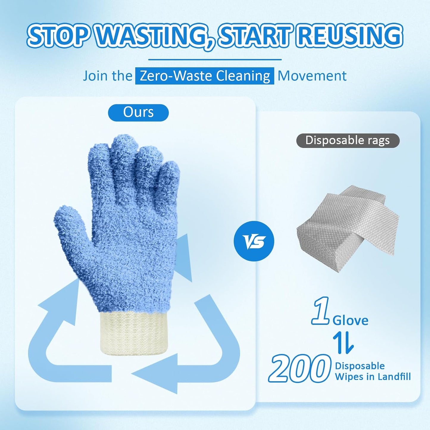 MIG4U Microfiber Dusting Gloves House Cleaning Glove for Blinds, Windows, Shutters, Furniture, and Car, Reusable Lint-Free Blue 1 Pair S/M