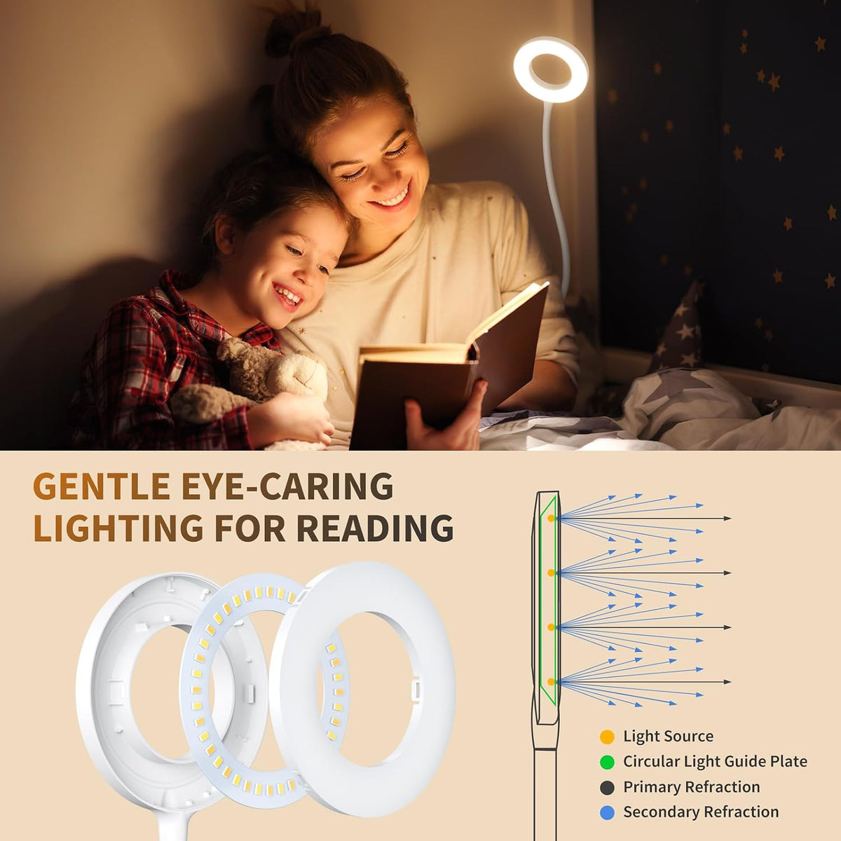 Dim Book Lights for Reading at Night,USB Goose Reading Lights for Books in Bed Headboard,LED Night Lights Plug into Wall,Adhesive Wall Lights for Bedroom,Portable Plug in Wall Sconces Hardwired,1 Pack