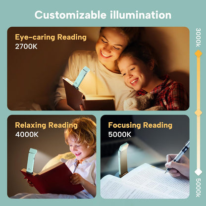 86lux Book Light, Rechargeable Reading Lights for Books in Bed