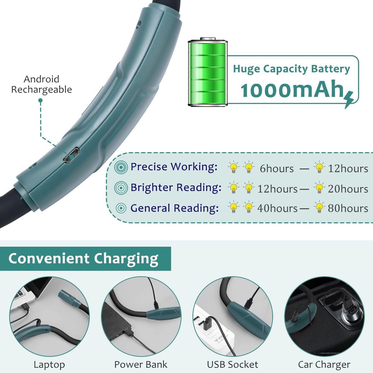LUXJET Neck Reading Light & Book Light for Reading in Bed - Hands Free, 3 Colors & 6 Brightness Levels, 360° Flexible Arms, 80-Hour Rechargeable - Reading, Knitting, Camping, Repairing