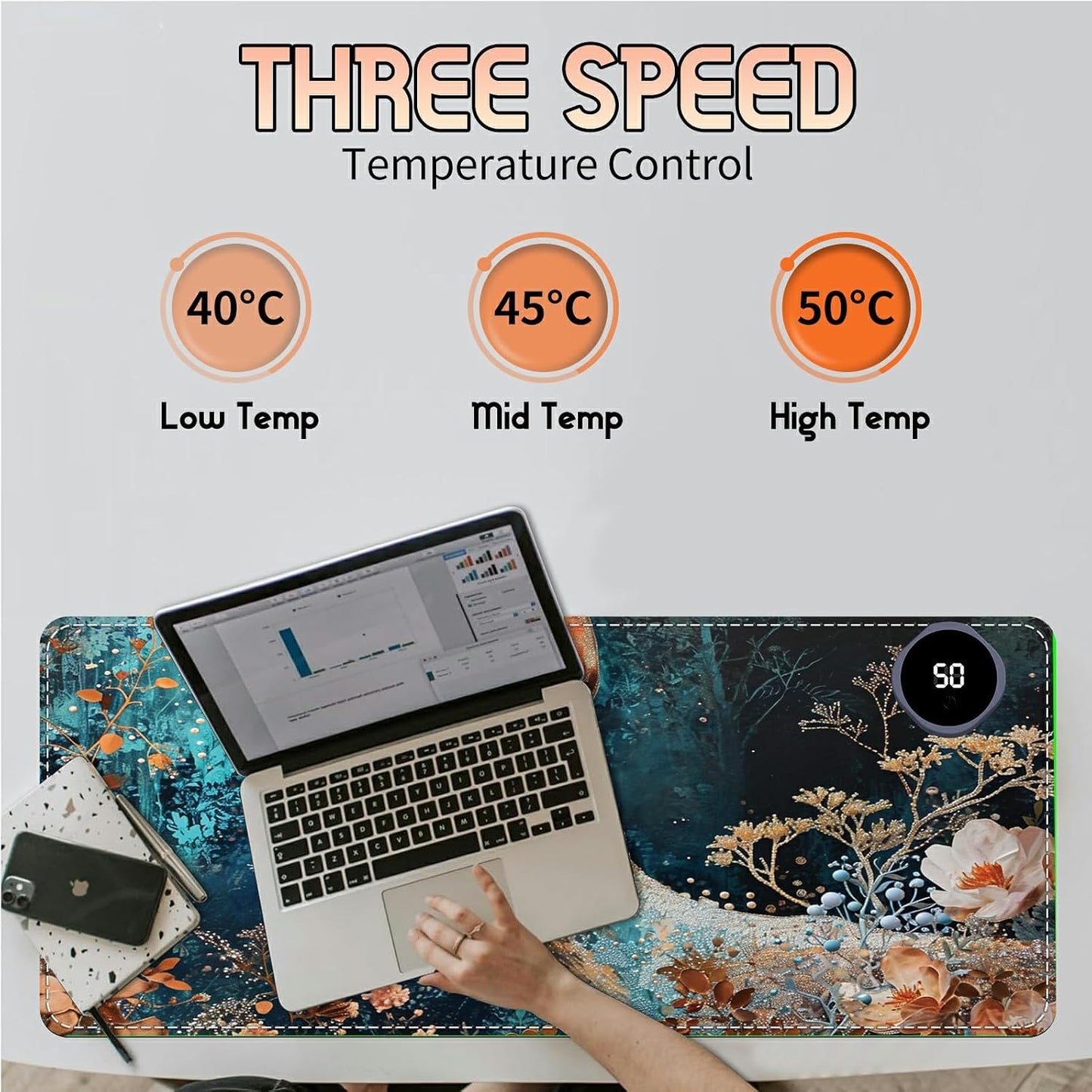 Heated Desk Pad Heated Large Mouse Pad, Electric Quickly Warm Desk Mat with 3 Levels Heating 3 Hours Auto Shut-Off, 31.5" x 13" Warm Gaming Mousepad Hand Foot Warmer, Baby Elephant