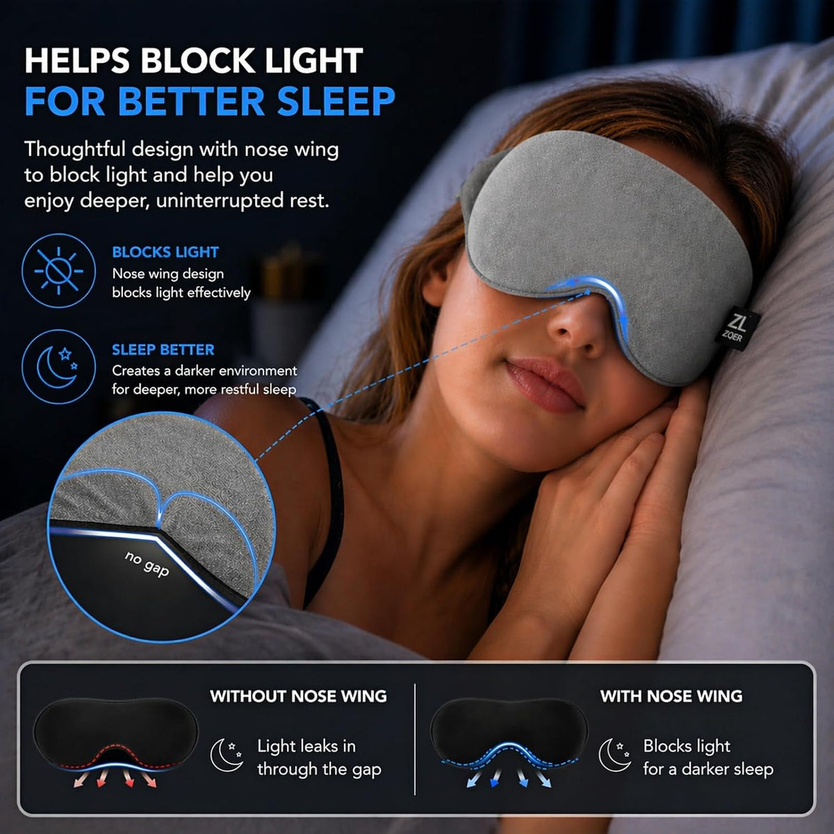 Cool Touch Cotton Eye Sleep Mask for Men & Women, Soft Breathable Flexible Fit for Side Sleepers, Adjustable Light Blocking Mask for Sleeping, Airplane Travel & Naps (Black)