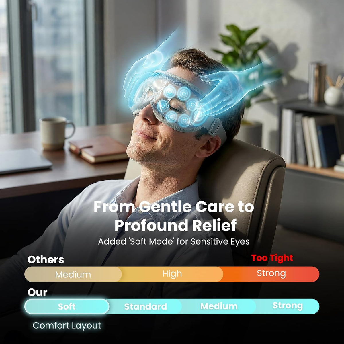 BOB AND BRAD Eye Massager with Heat FSA Eligible HSA, Birthday Gifts for Women Men Mom, Heated Eye Mask for Migraines with Music, Smart Migraine Massager for Dry Eyes Relief & Improve Sleep