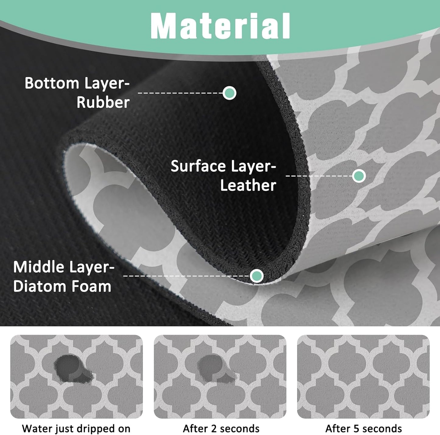 Kitchen Sink Splash Guard Faucet Mat 24" X 5.5" Tropical Leavesl Absorbent Fast Drying Mat Faucet Draining Mat Sink Splash Guard Behind Faucet Drip Catcher for Kitchen Bathroom