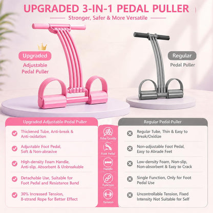 2026 NEW Pedal Resistance Band with Handle,8 Tube Detachable Elastic 3-in-1 Multifunctional Foot Pedal Resistance Assistance Expander for Foot Pedal Pull, Back Stretch & Chest Expand