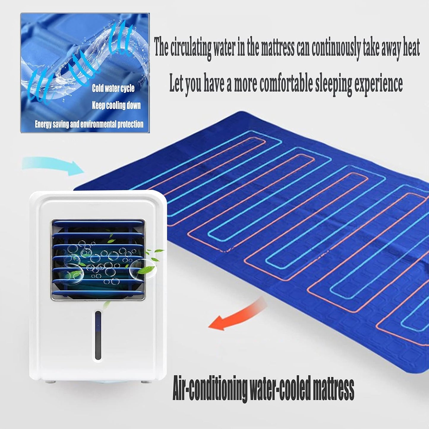 Mattress Cooler Air Conditioning Water Cooling Mattress System, Cool Sleeping Mattress in Summer, Sustainable Cooling Bedding (Size : 27.6x63in)