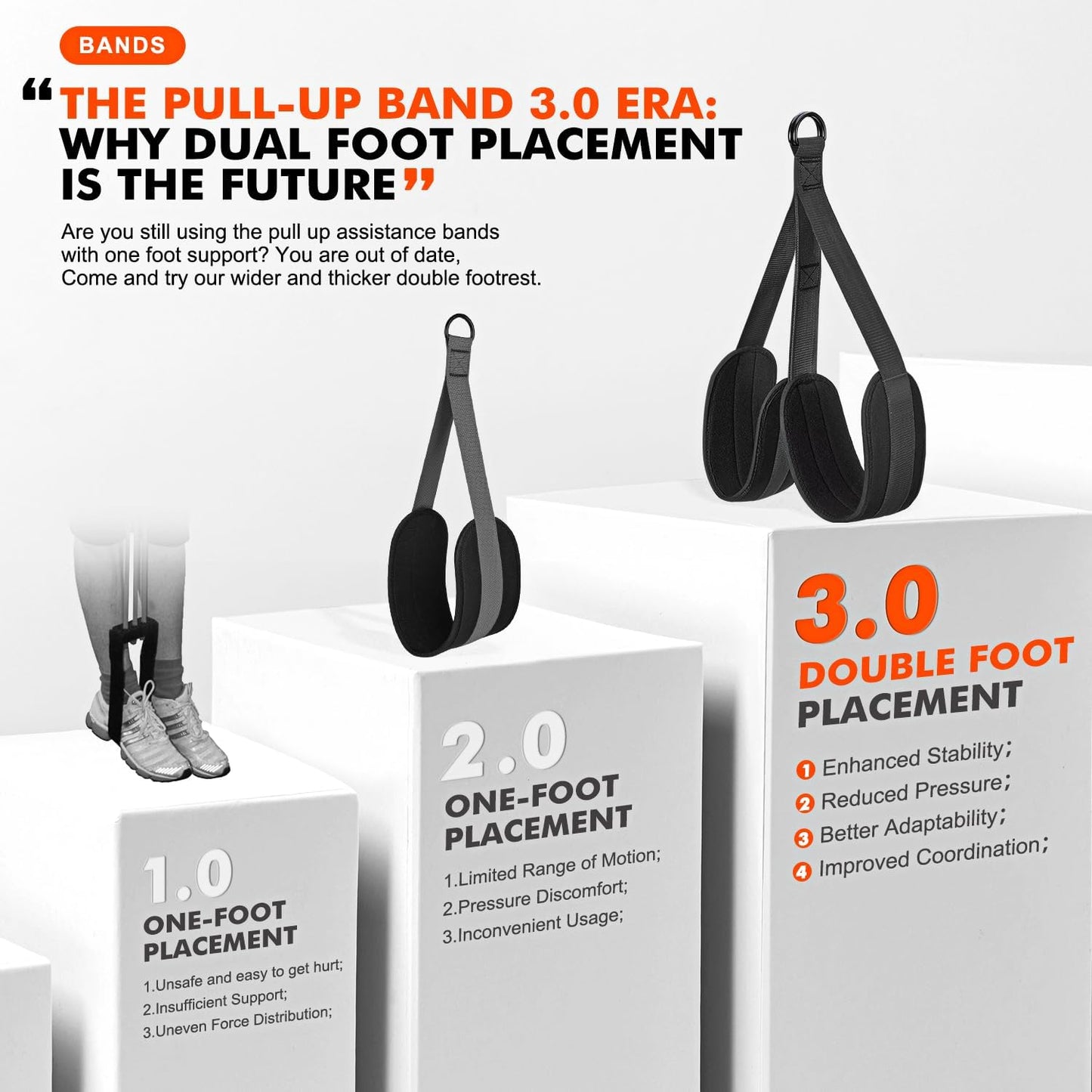 HPYGN Two Foots Pull Up Assistance Bands, Heavy Duty Resistance Band for Pull Up Bar, Adjustable Weight/Size with Fabric Feet/Knee Rest, Bands for Pull Up Assist for Strength Training, Pull Up