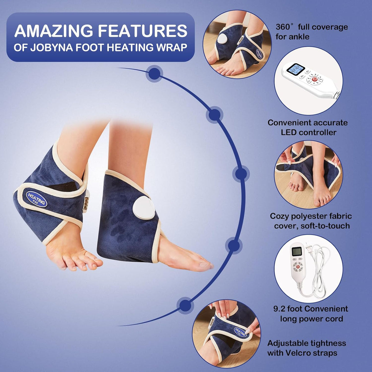 Cordless Foot Warmer with Heat and Massage - Rechargeable Heating Pad for Feet, 3 Temp & Vibration Levels, 60 Min Timer for Plantar Fasciitis, Ankle Pain, Cold Feet at Home, Office, Sleeping