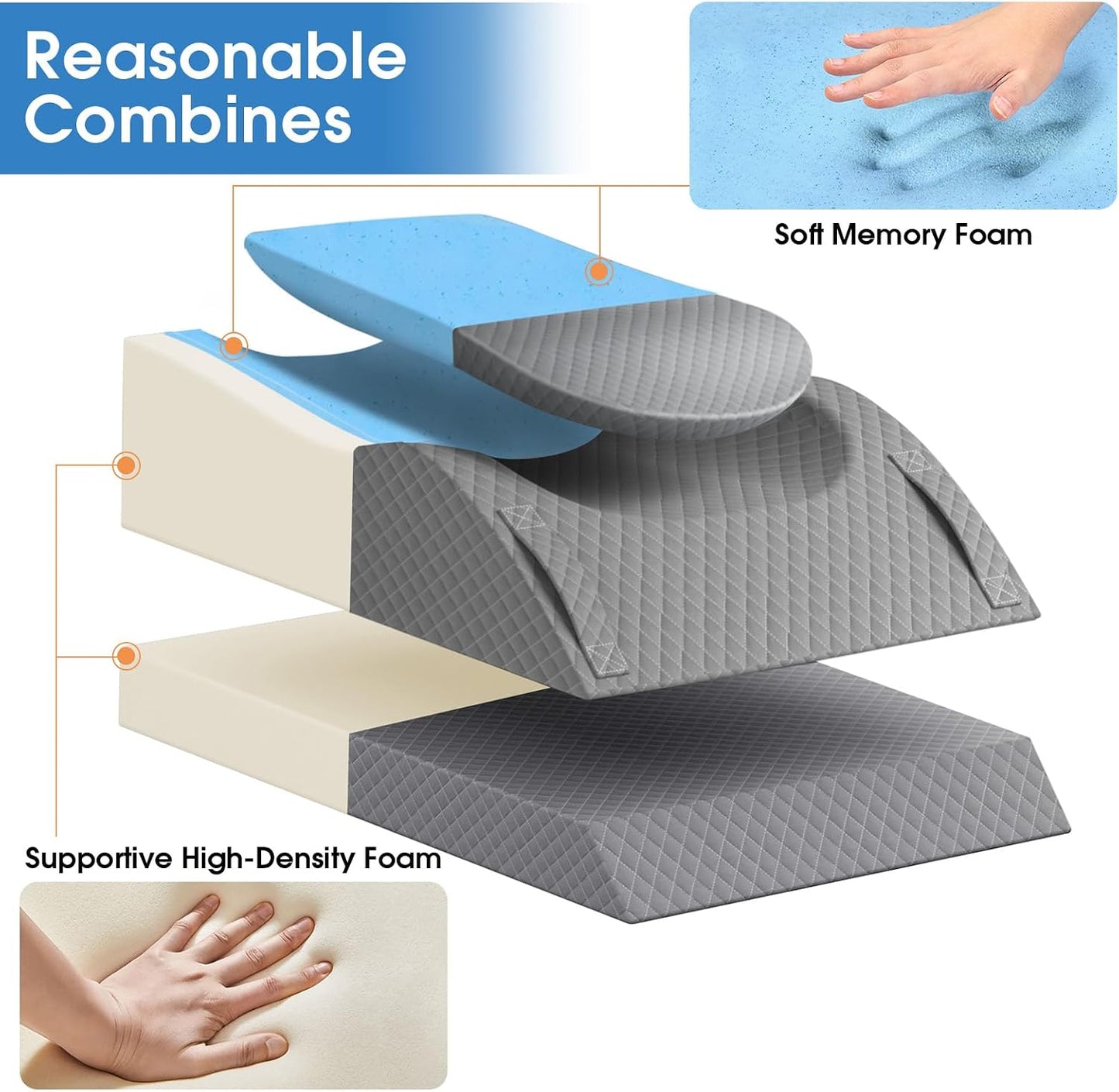 TranquilRelax Leg Elevation Pillows for After Surgery, Wedge Pillow, Grey | Memory Foam, All-around Knee & Ankle Support for Swelling, Height-adjustable, Nop-Slip Bottom, Washable Cover, Single-leg